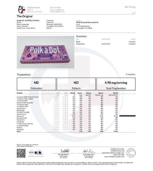 Polka-A-Dot Schokolade | Der Original Schokoriegel | 5 Gramm